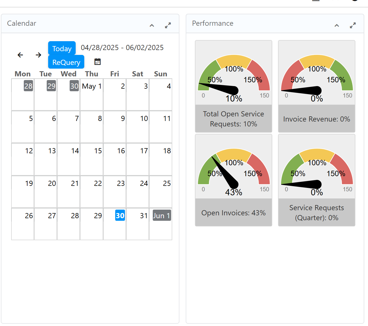 Further components of main/home page of iDempiere