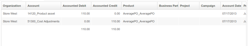 Cost Adjustment Posting