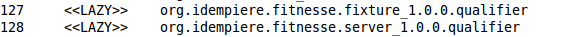 Fitnesse bundles id
