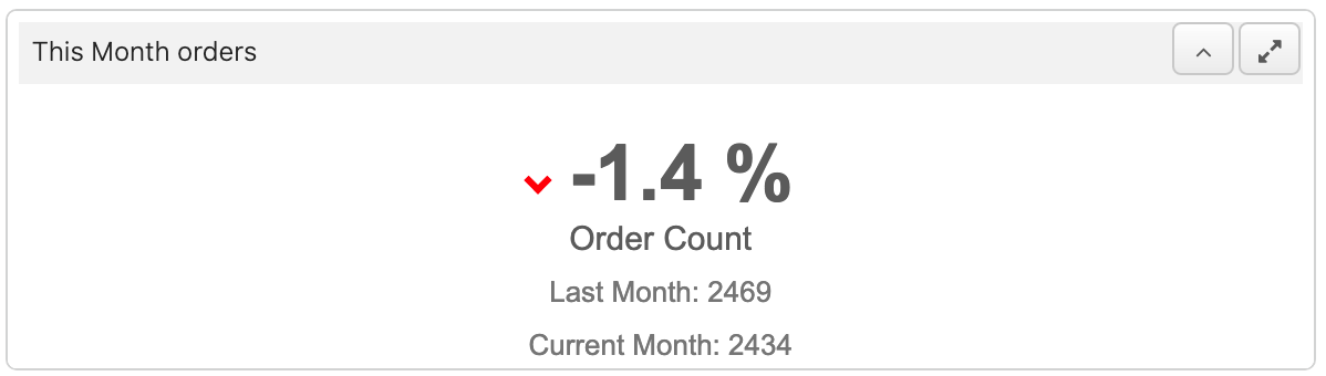 Kpi status line trick
