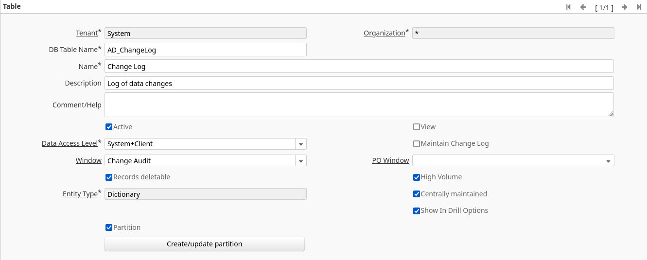 Table Partitioning AD ChangeLog
