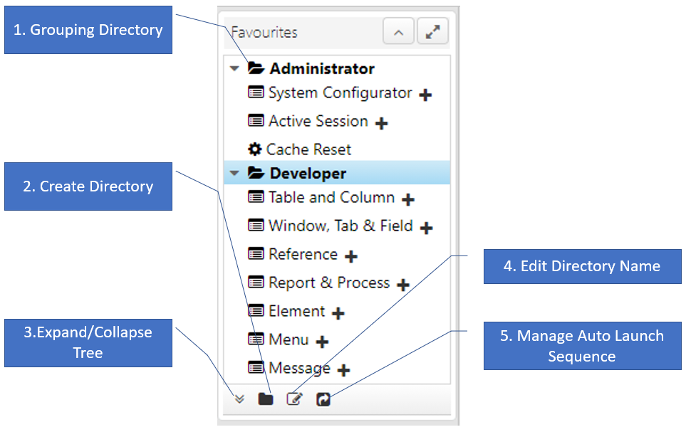 Logilite User Favorite Enhancement